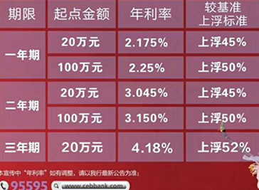 红网“财发现”第7期：“她”时代如何理财？
