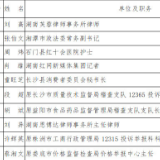 湖南省2018年度“最美消费维权人物”获选名单正式出炉