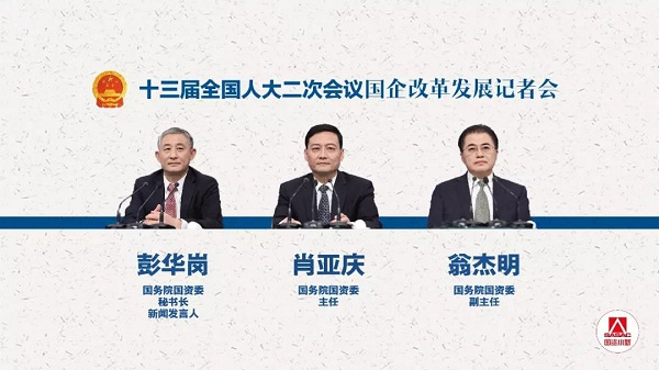 20页PPT解读国企改革发展记者会要点