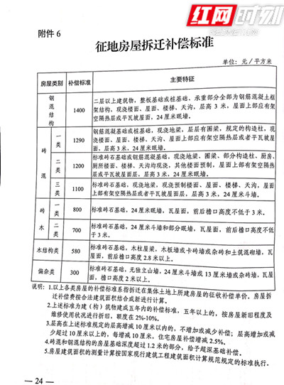 QQ??20190313102048_??.jpg