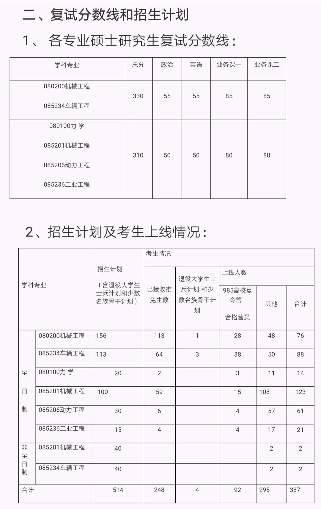 2019经济数学小抄_西南财经大学经济数学学院2019保研夏令营通知(2)