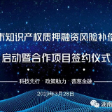 即将启动的2000万补偿资金 可解中小微科技型企业融资难题