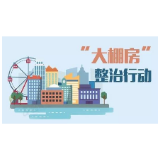 桂砺锋督查“大棚房”清理整治工作