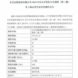 方正证券2019年非公开发行公司债券（第二期）在上海证券交易所挂牌的公告