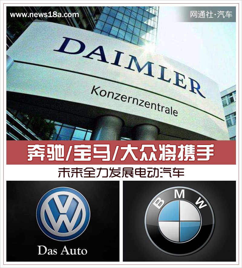 网通社汽车