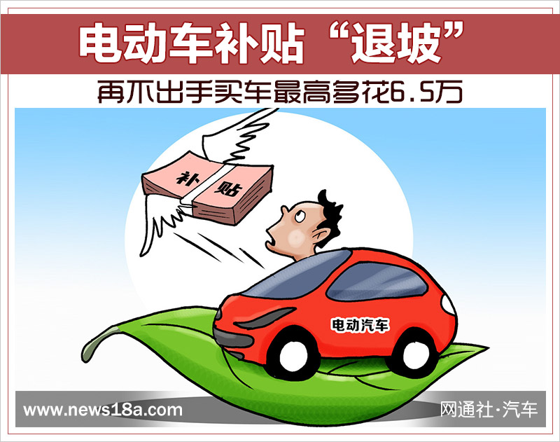 网通社汽车