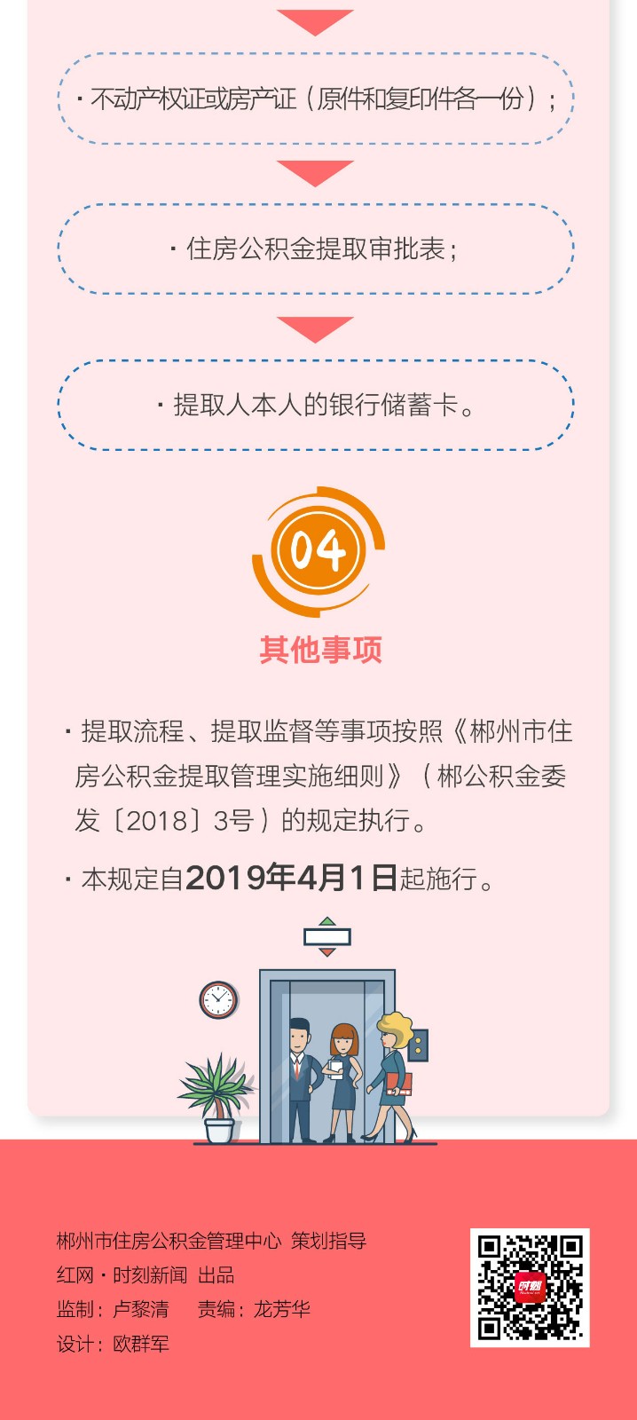 20190401图解：怎样提取住房公积金支付既有住宅增设电梯费用_画板 4.jpg