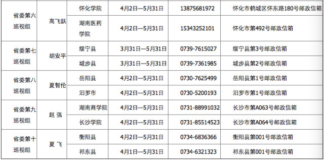 201904031616328073.png