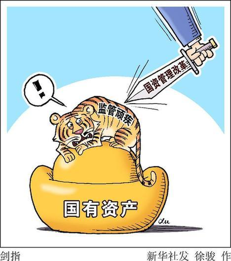 福建国资监管升级