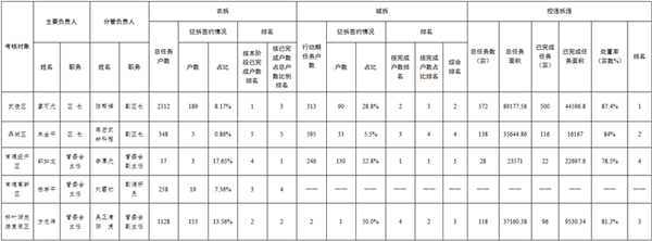 QQ??20190411155019_??.png