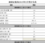 湖南证监局统计信息（2019年2月）