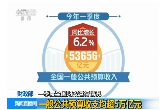 财政部发布一季度全国财政运行情况：一般公共预算收支均超5万亿元