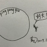《说字解梦》“字痴”更夫解梦⑯：地球很小