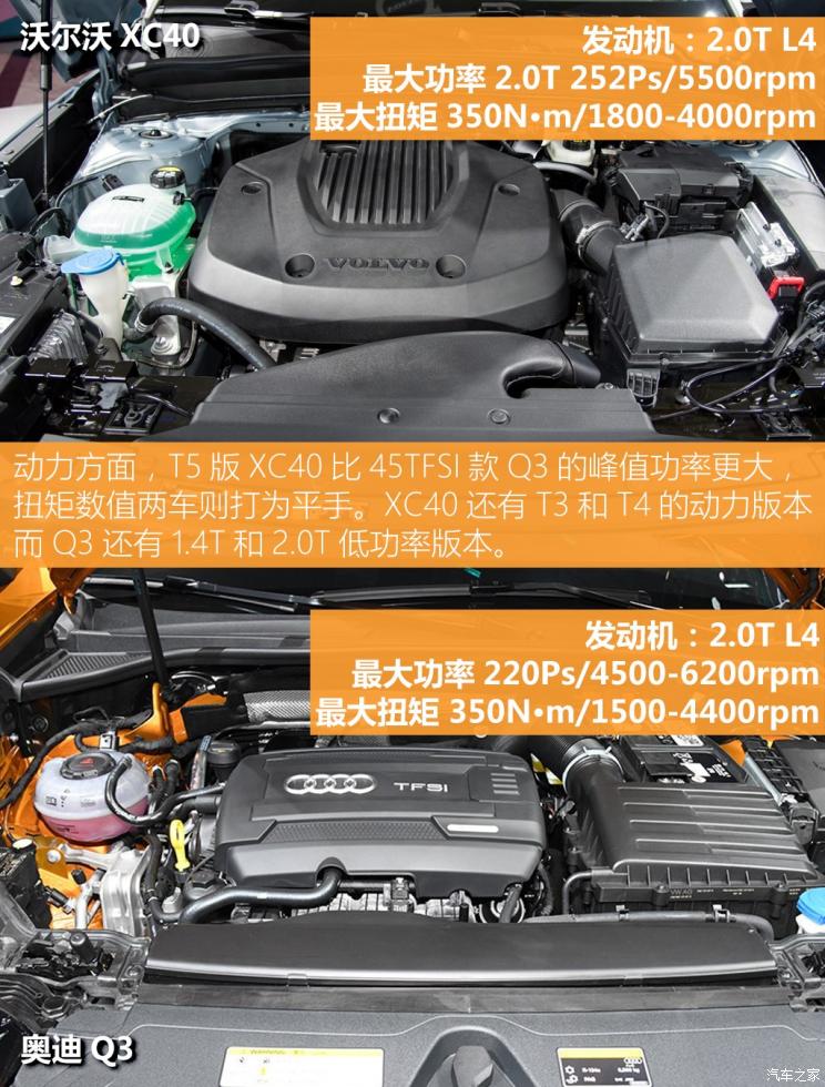 沃尔沃亚太 沃尔沃XC40 2020款 T5 四驱智雅运动版