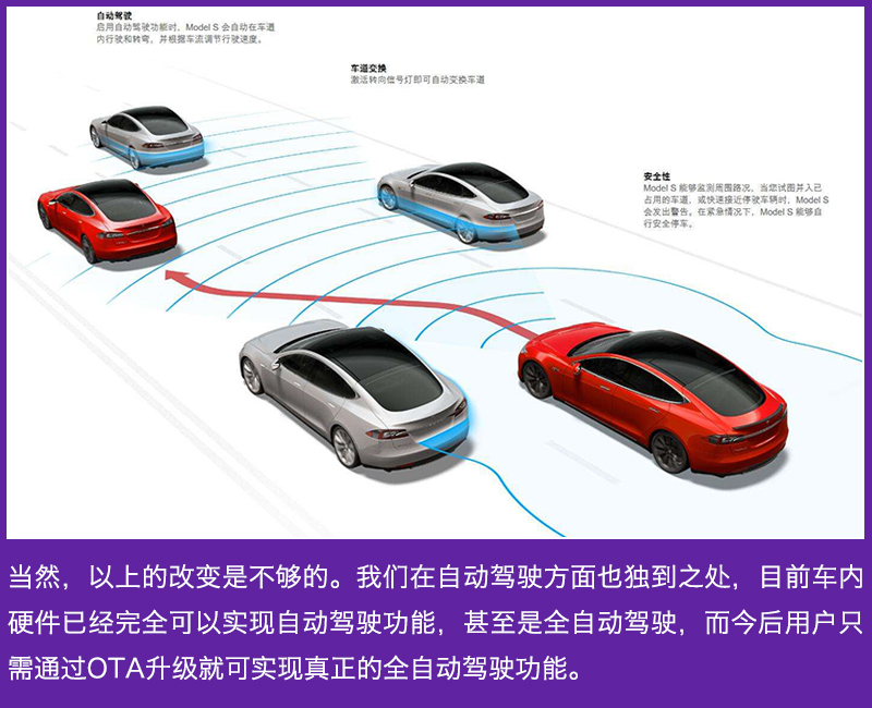 网通社汽车