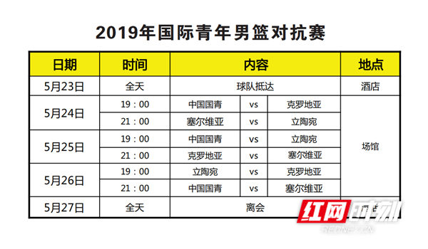 2019年国家青年男篮对抗赛赛程表。