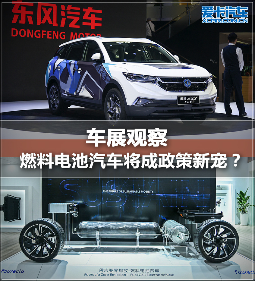 氢燃料电池汽车