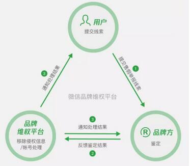 QQ??20190426173406.jpg