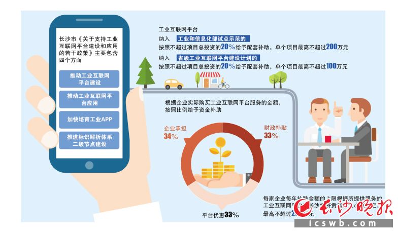 　　制图/王斌