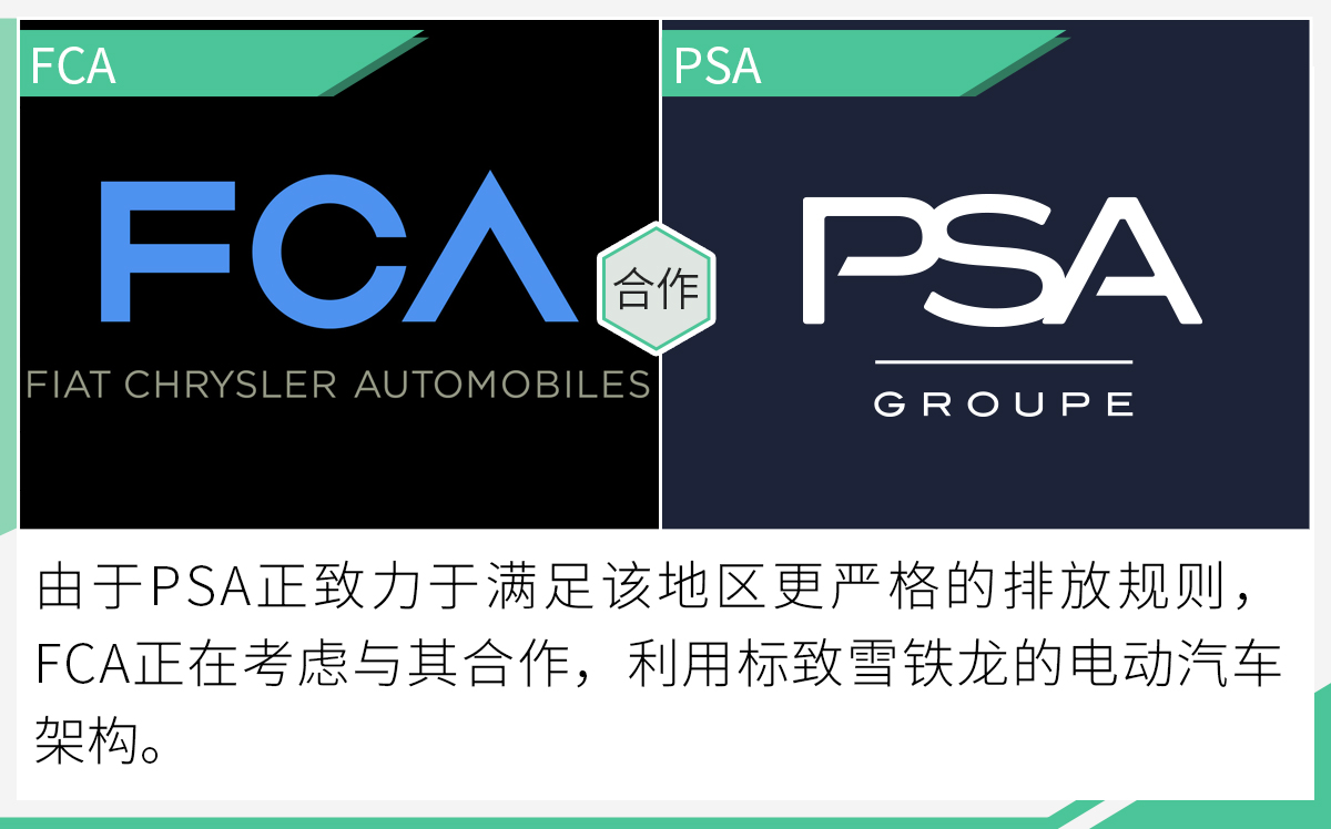 网通社汽车