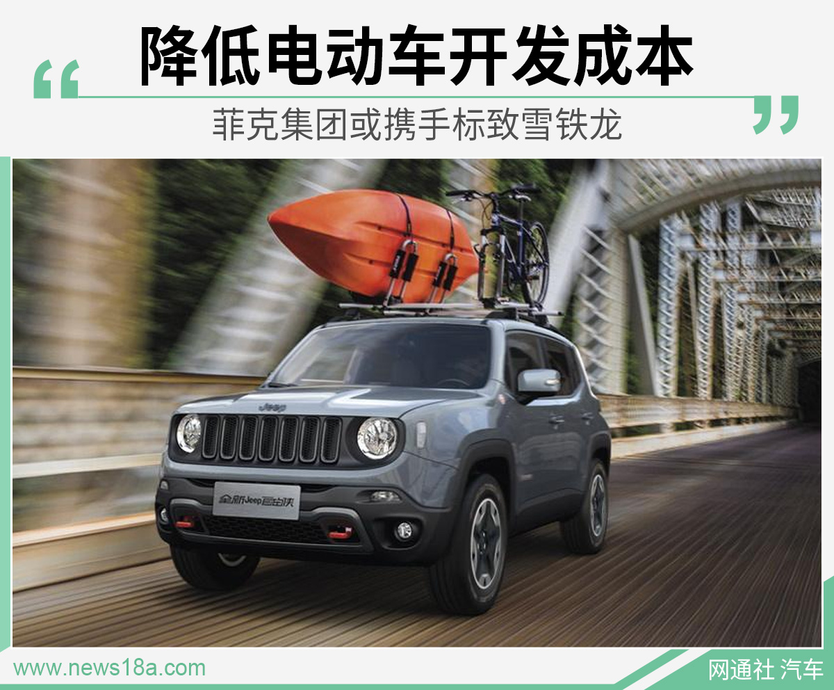 网通社汽车