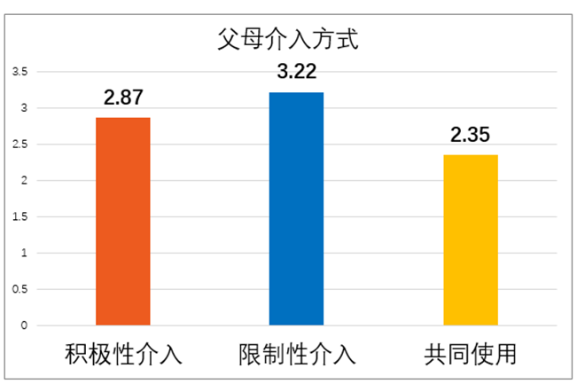 QQ图片20190507092201.png