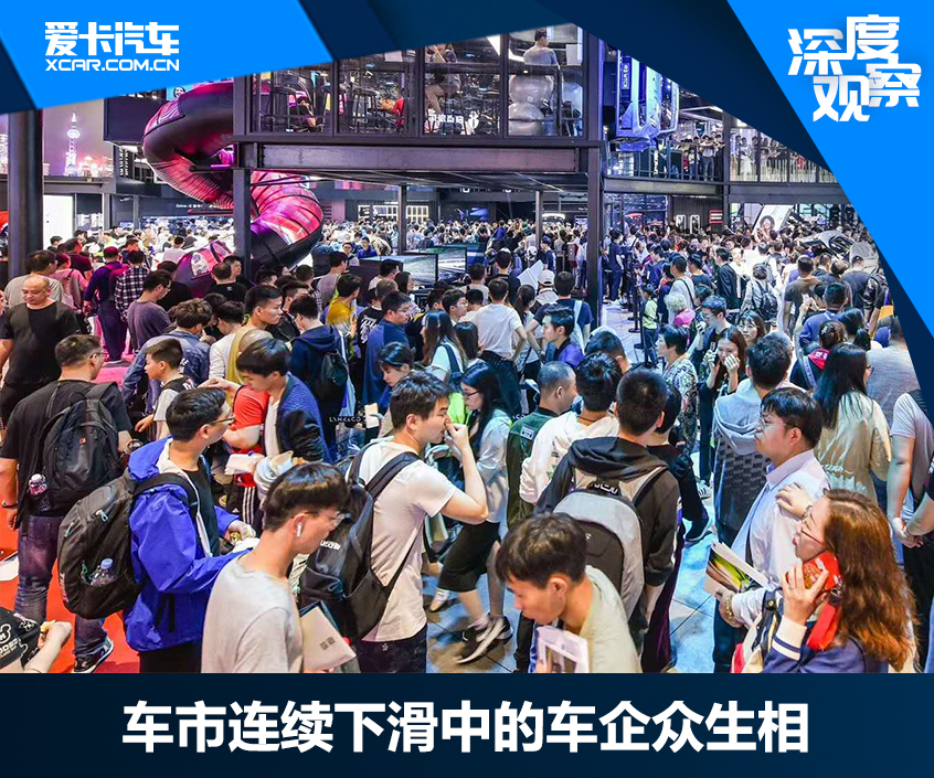 深度观察