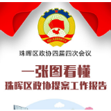 一张图看懂珠晖区政协提案工作报告