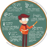 新定义国际单位正式使用 将对长沙市民带来哪些影响？