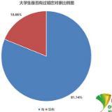 ​​暗恋只是一种青春的记忆