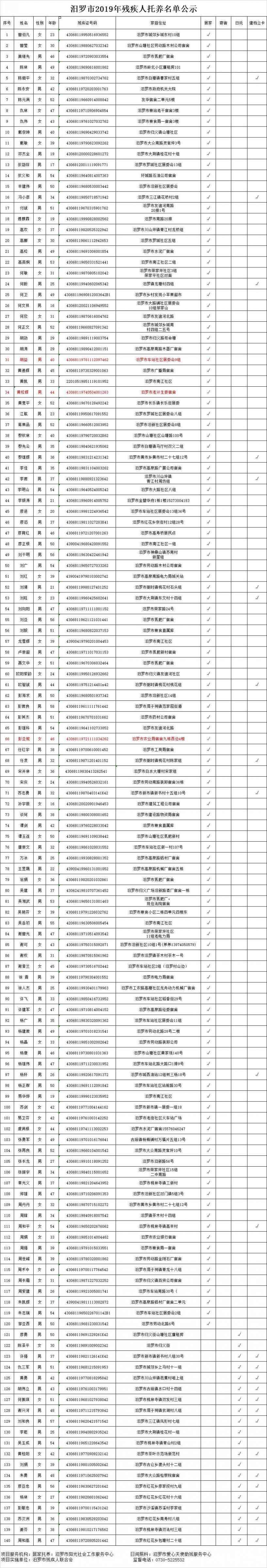 QQ??20190520092056.jpg