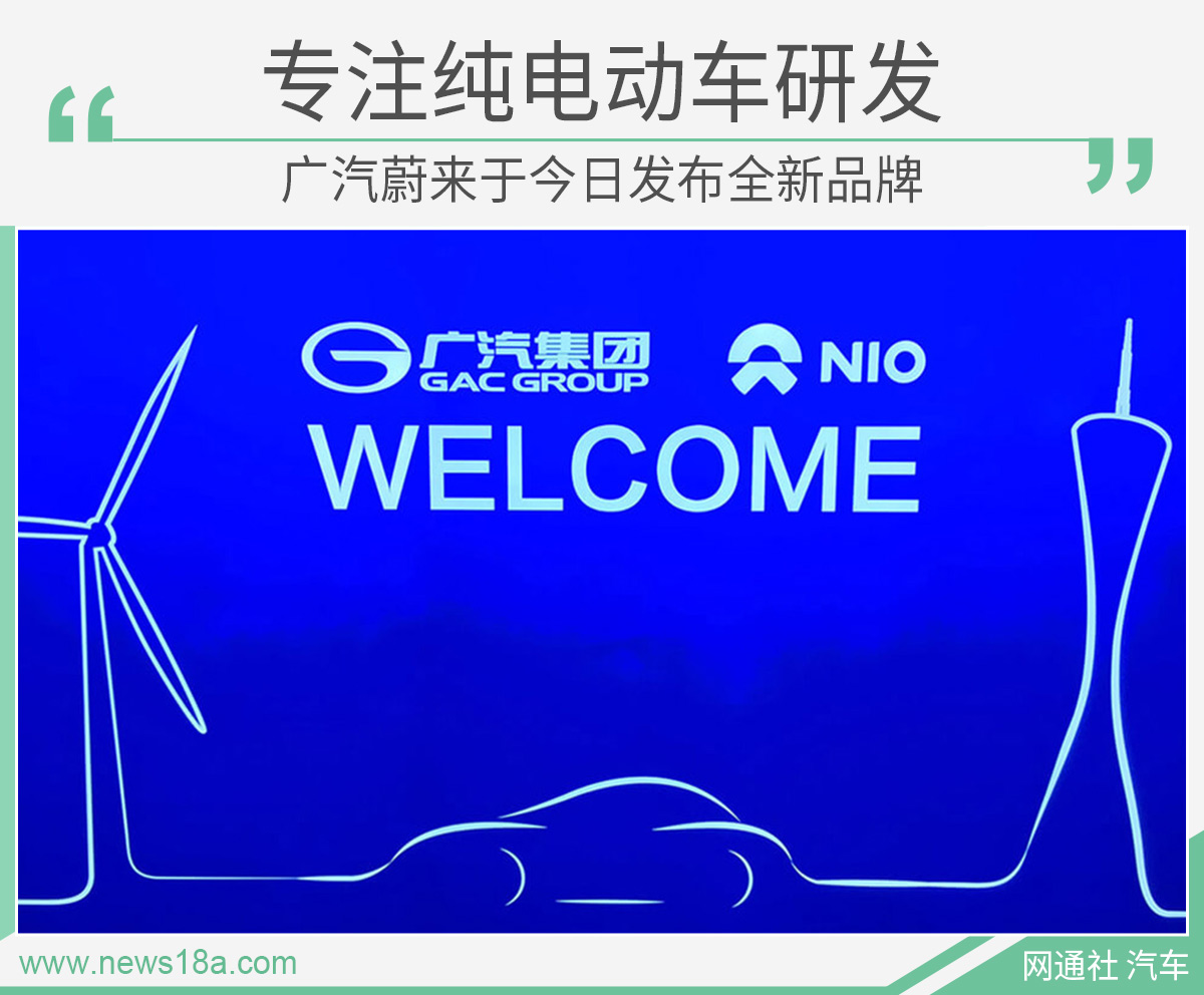 网通社汽车