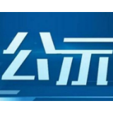 湘西州22名干部任前公示