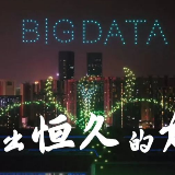 未来 —— 2019数博会重磅微视频