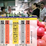 长沙农贸市场年底将增至355个 建设进度已过半