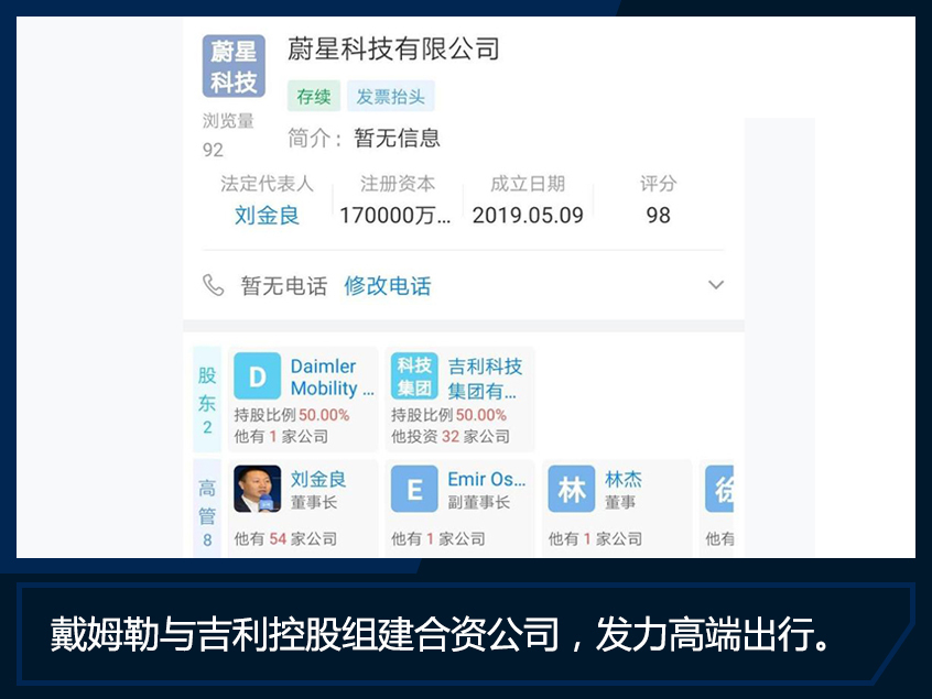 他们如何布局未来出行
