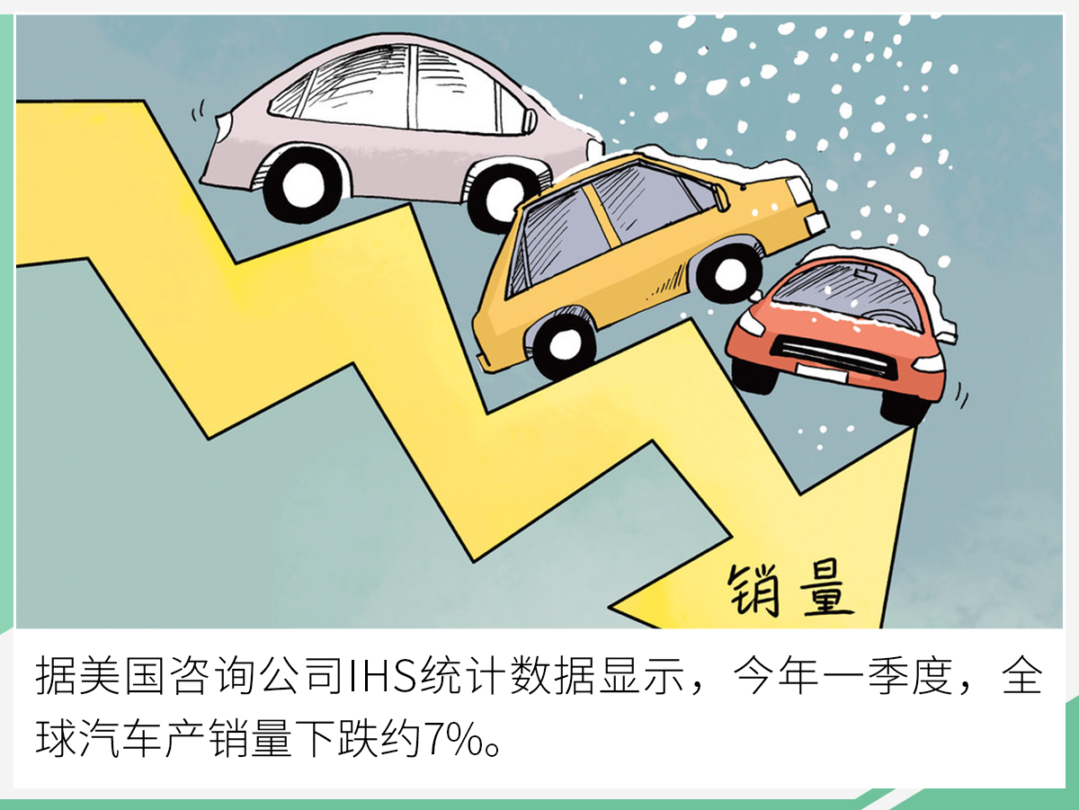 网通社汽车