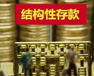 注意！部分商业银行设置“假结构”变相高息揽储
