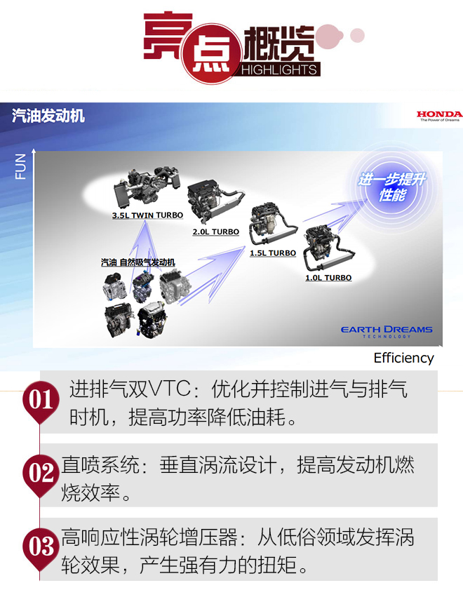 网通社汽车