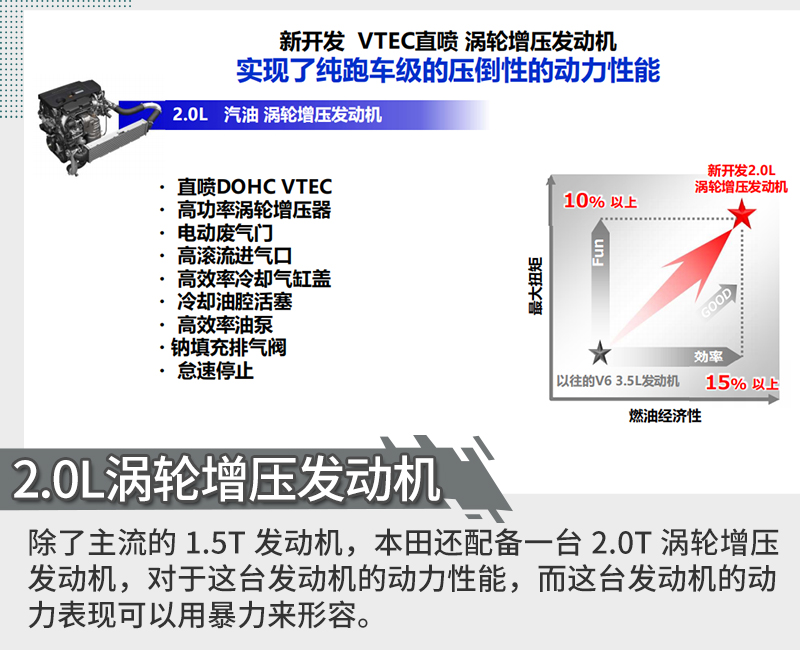 网通社汽车