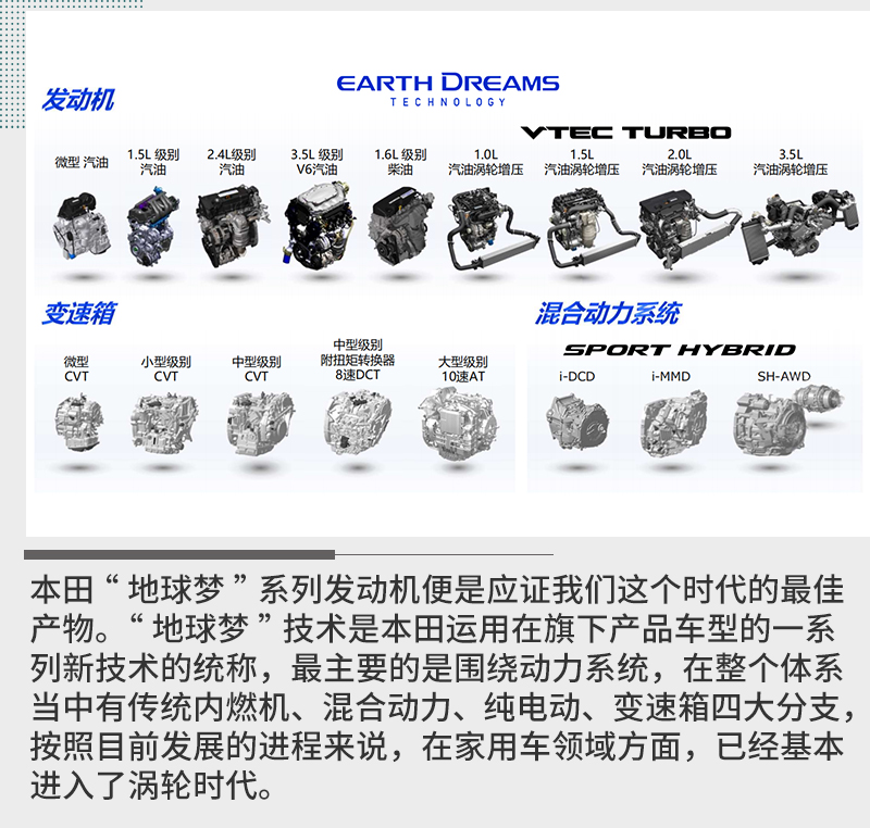 网通社汽车