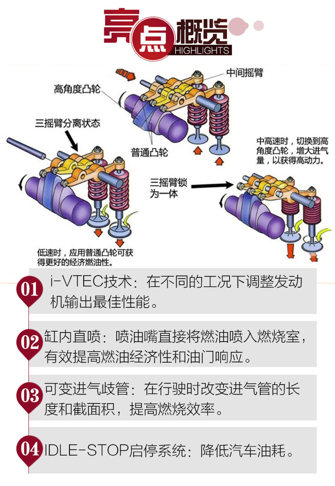 网通社汽车