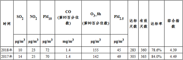 QQ??20190605111450.png