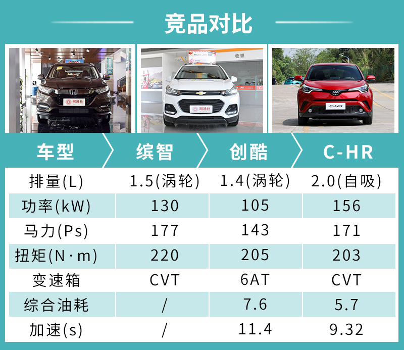 网通社汽车