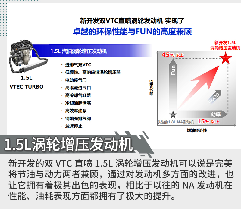 网通社汽车