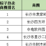 今年端午节 长沙人最爱肉粽子