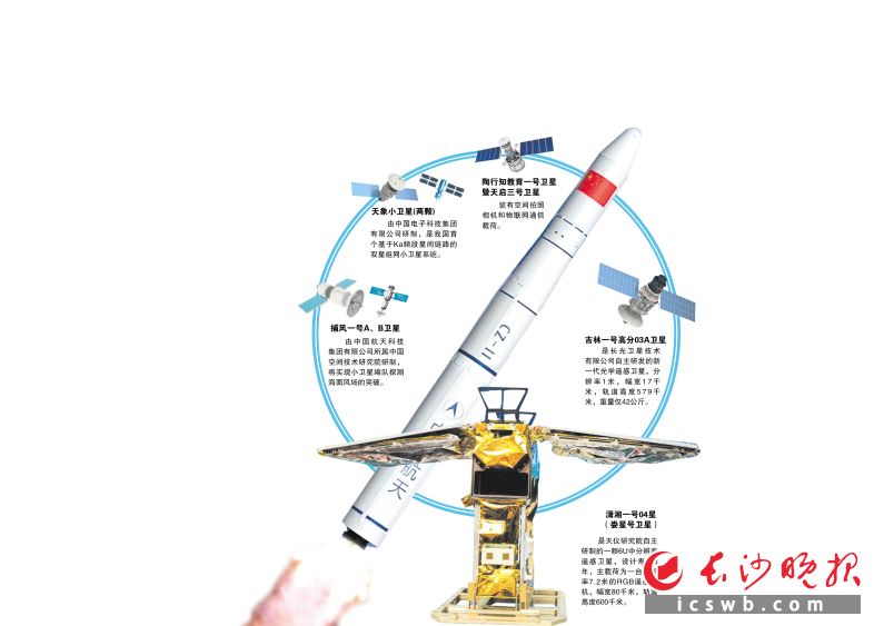 　　制图/王斌