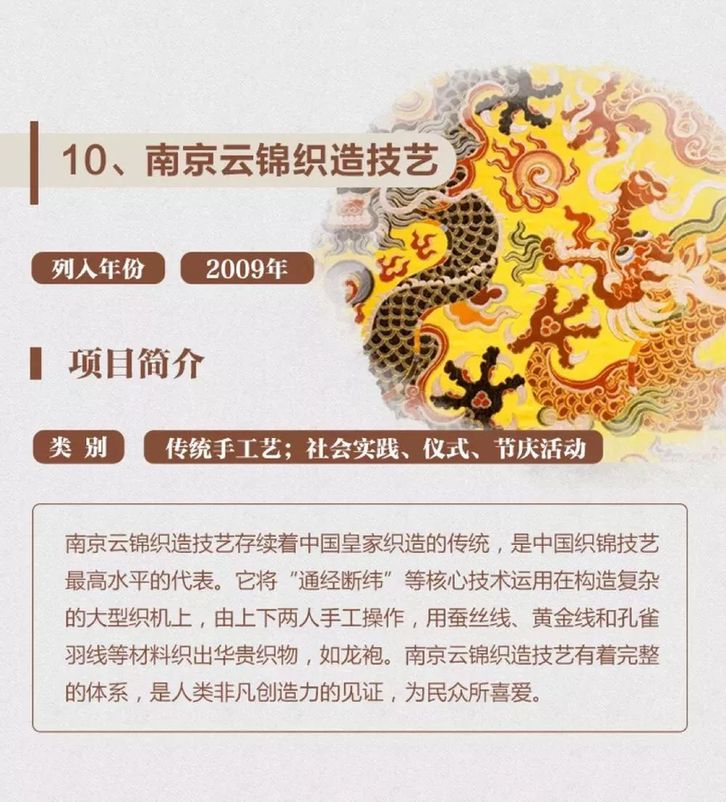 非遗保护，中国实践丨一图了解40项中国入选联合国教科文组织非遗名录名册项目