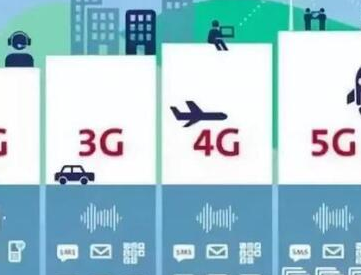 5G商用牌照正式发放 对你我意味着什么？