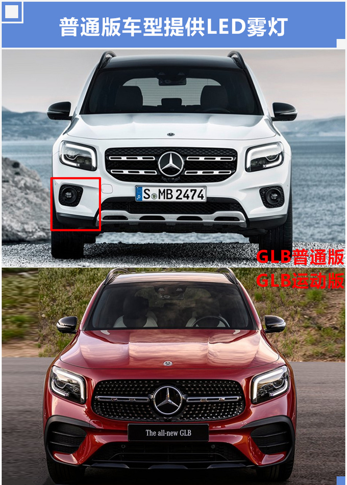 北京奔驰GLB年产12.4万辆 同级最大/提供7座布局-图1